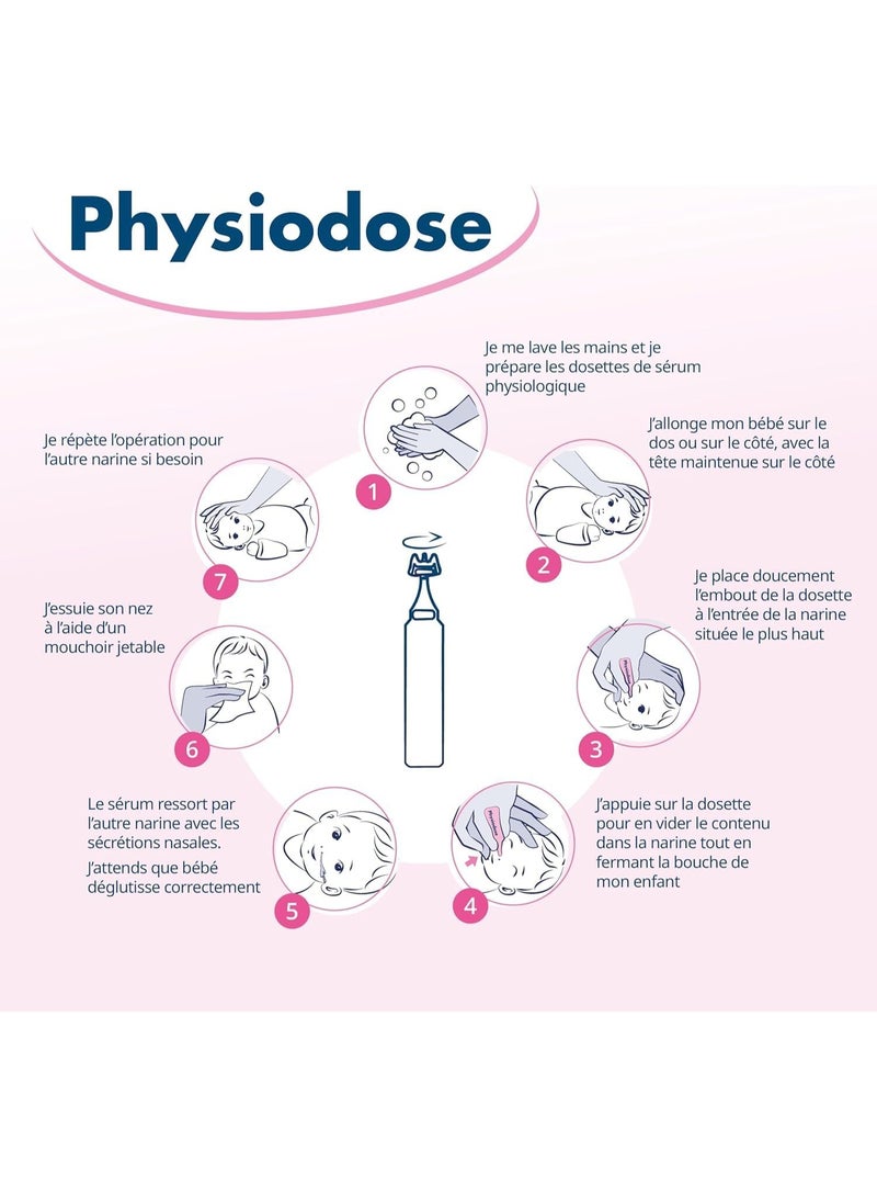 Physiodose Physiological Serum - 3 Boxes of 40 Single Doses, 40 Count (Pack of 3) - Image 3